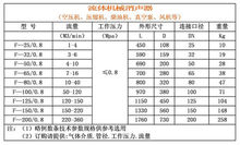 微穿孔消声器规格表02169182070